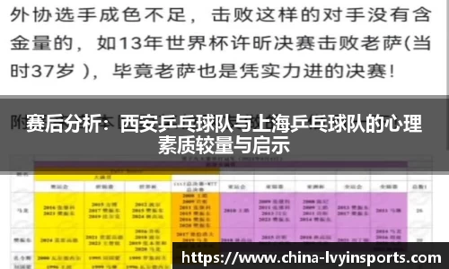 赛后分析：西安乒乓球队与上海乒乓球队的心理素质较量与启示